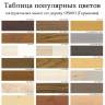 Тумба 2 двери, 2 ящика 600 х 560 х 720 сосна, без покраски