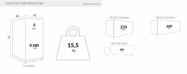 Стол пластиковый складной Sky Folding Table 60 оливковый 600х740 мм Стол пластиковый складной Sky Folding Table 60 оливковый 600х740 мм